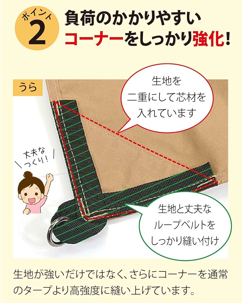 【未使用品】希少 しろくま 焚き火 タープ BEARS ROCK 生産終了品 しろくま焚き火タープ TQT-403 - Bears Rock:寝袋・テントなど